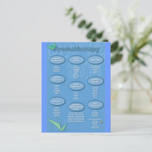 Blue Aromatherapie Chart Briefkaart (Staand voorkant)