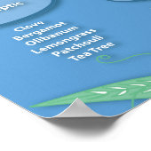 Blue Aromatherapie Chart Poster (Hoek)