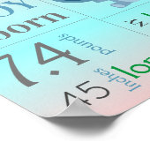 Blue Baby Boy Birth Stat Sign met ellephant Poster (Hoek)