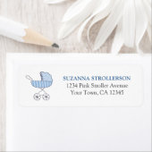 Blue Baby kinderwagen retouradres label (Insitu)