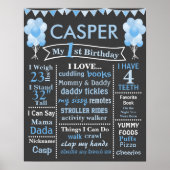 BLUE BALLOONS BIRTHDAY CHALKBOARD POSTER (Voorkant)