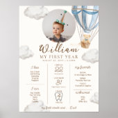 Blue Beary eerste verjaardag mijlpaal Poster (Voorkant)