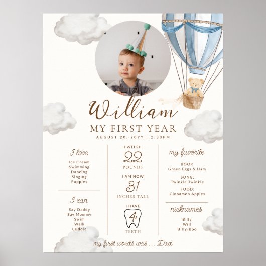 Blue Beary eerste verjaardag mijlpaal Poster (Voorkant)