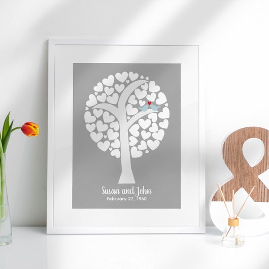 Blue Birds Wedding of Jubileum Gastwensen Poster