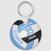 blue black personalized teamnaam volleyball sleutelhanger (Achterkant)