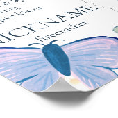 Blue Butterfly 1st Birthday Milestone Poster (Hoek)