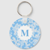 Blue Camouflage Monogram Initiaal Sleutelhanger (Voorkant)
