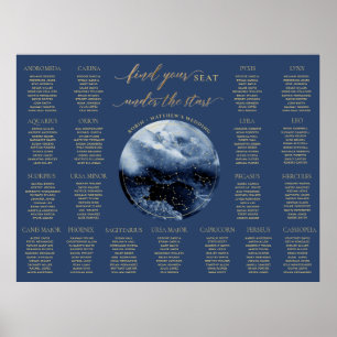 Blue Celestial Wedding Table Seating Chart Sign Poster