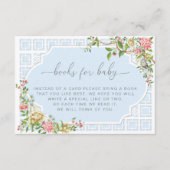 Blue Chinoiserie Books Request Kaart - Trianon (Voorkant)