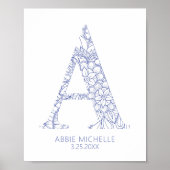 Blue Coastal Mandala Letter Een muurkunst voor kin Poster (Voorkant)