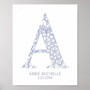 Blue Coastal Mandala Letter Een muurkunst voor kin Poster