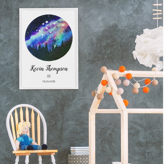 Blue Constellation Aquarius Horoscope Sign Gift Poster