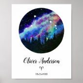 Blue Constellation Aries Horoscope Sign Gift Poster (Voorkant)