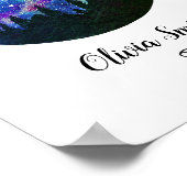 Blue Constellation Cancer Horoscope Sign Gift Poster (Hoek)