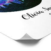 Blue Constellation Leo Horoscope Sign Gift Poster (Hoek)