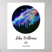 Blue Constellation Libra Horoscope Sign Gift Poster (Voorkant)