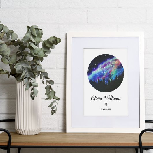 Blue Constellation Scorpio Horoscope Sign Gift Poster