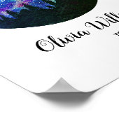 Blue Constellation Scorpio Horoscope Sign Gift Poster (Hoek)