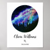 Blue Constellation Scorpio Horoscope Sign Gift Poster (Voorkant)