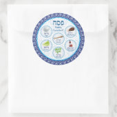 Blue Doily Passover Seder Bord Sticker (Tas)