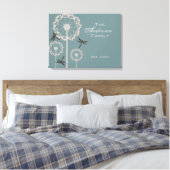 Blue Dragonflies Canvas Afdruk (Insitu (Slaapkamer))