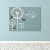 Blue Dragonflies Canvas Afdruk (Insitu (Houten vloer))