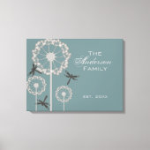 Blue Dragonflies Canvas Afdruk (Voorkant)
