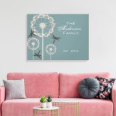 Blue Dragonflies Canvas Afdruk (Insitu (Woonkamer))