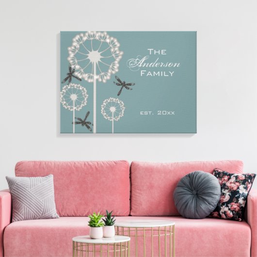 Blue Dragonflies Canvas Afdruk (Insitu (Woonkamer))