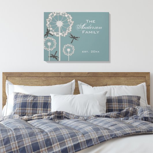 Blue Dragonflies Canvas Afdruk (Insitu (Slaapkamer))