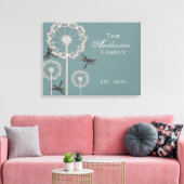 Blue Dragonflies Canvas Afdruk (Insitu (Woonkamer))