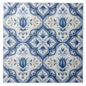 Blue Dutch Delft Pattern  Tegeltje (Voorkant)