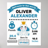 Blue Elephant Baby Birth Statistics Poster (Voorkant)