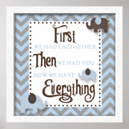 Blue Elephant Nursery Word Wall Art Poster