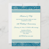 Blue Floral 15th Jubileum Party Invitation Kaart (Achterkant)