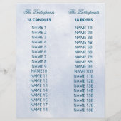 Blue Floral 18 Candles and Rozen Ceremony Programm (Achterkant)