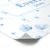 Blue Floral Custom Naam Decor Baby Nursery Poster (Hoek)