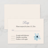 Blue Floral RSVP Response Kaart (Voorkant / Achterkant)