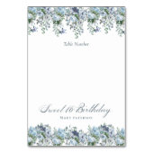 Blue Floral Sweet 16 verjaardag Kaart (Achterkant)