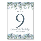 Blue Floral Sweet 16 Verjaardag Tafelnummer (Achterkant)