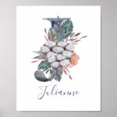 Blue Floral Waterverf Monogram J Naam Poster (Voorkant)