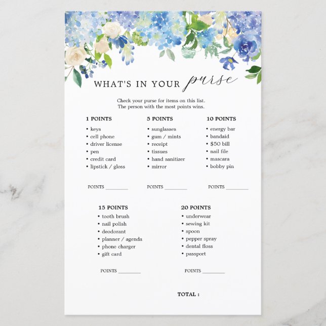 Blue Flowers Hydrangea Wat zit er in je tas? (Voorkant)