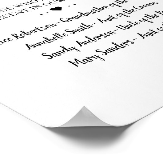 Blue Flowers in Loving Memory Wedding Sign Poster (Hoek)