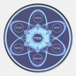 Blue Fractal Seder Bord Ronde Sticker