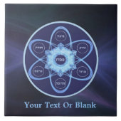 Blue Fractal Seder Bord Tegeltje (Voorkant)