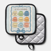 Blue Fruit of the Spirit Pot Holders Pannenlap (Voorkant / Achterkant)