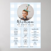 Blue Gingham eerste verjaardag mijlpaal tijdlijn Poster (Voorkant)