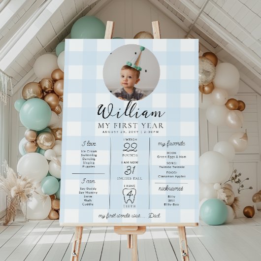 Blue Gingham eerste verjaardag mijlpaal tijdlijn Poster