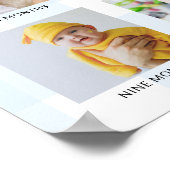 Blue Gingham First Birthday Photo Timeline Poster (Hoek)