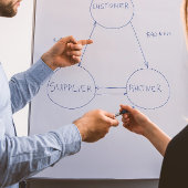 Blue Gold Modern Abstracte Waterverf Visitekaartje